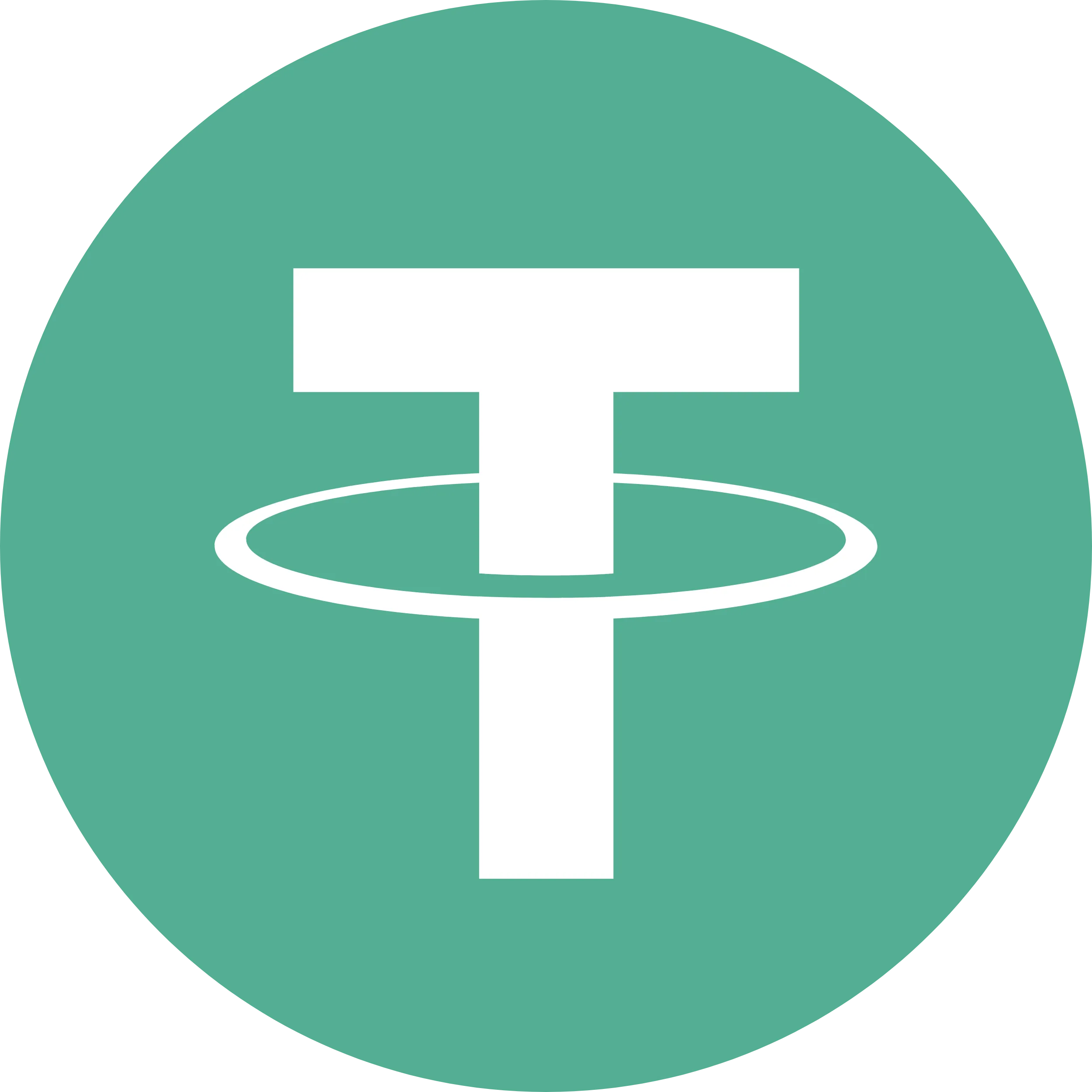 USDT